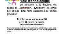 Non au dynamitage de la voie technologique