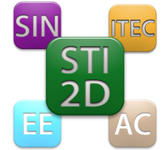 Compte rendu stage STI2D du 9 décembre 2013