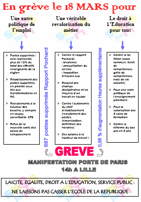 GREVE NATIONALE MARDI 18 MARS MANIFESTATION 14H PORTE DE PARIS A LILLE