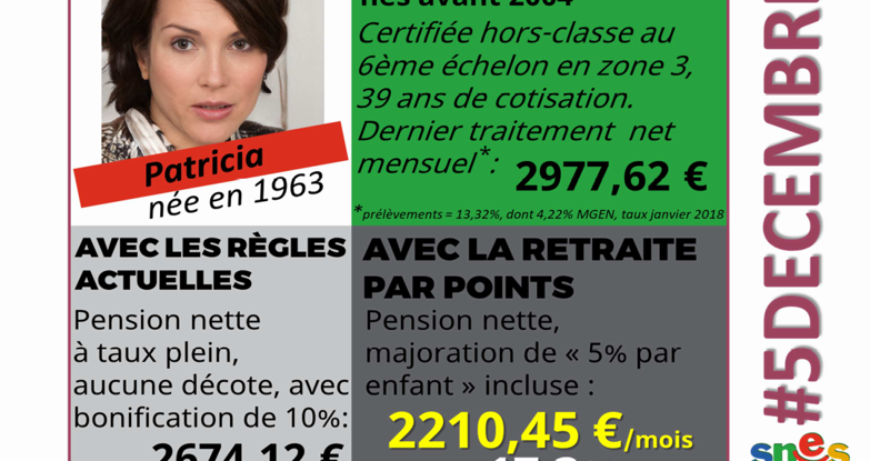 Visuels pour affichage : la retraite par points, qu'est-ce que ça (…)