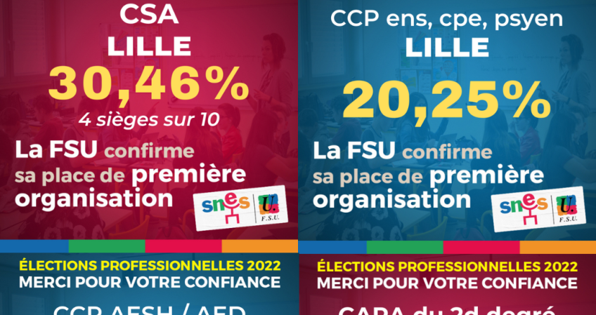 [Communiqué] Le Snes et la FSU majoritaires et incontournables !